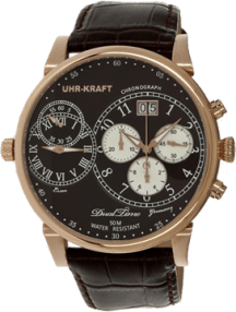 Featured image for post: Uhr-Kraft